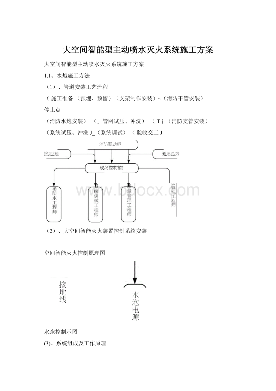 大空间智能型主动喷水灭火系统施工方案Word格式.docx