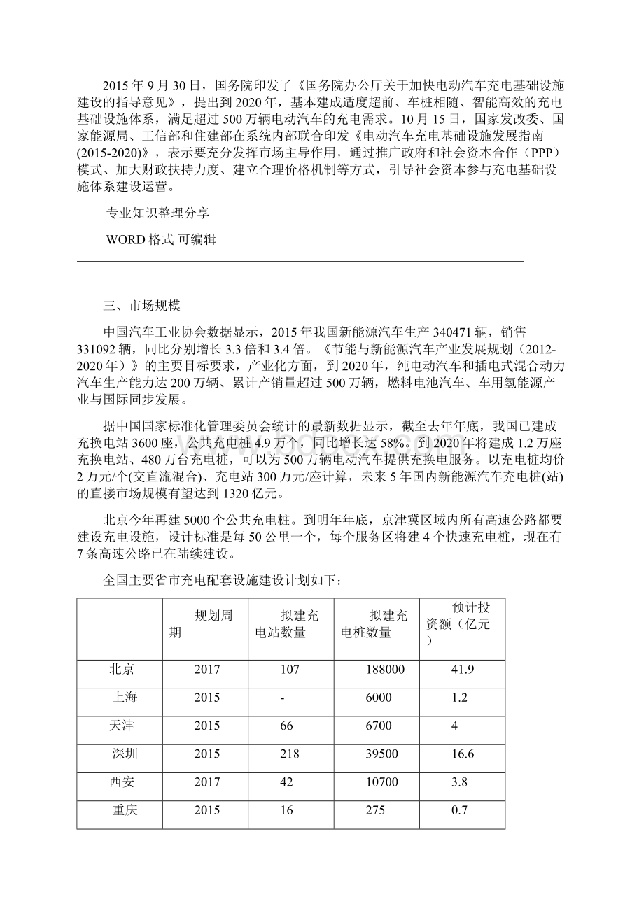 充电桩行业商业实施计划书的模板Word下载.docx_第3页