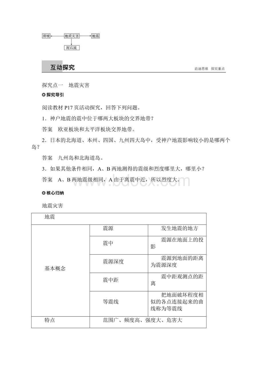 部编本人教版最新高中地理 第一章 自然灾害概述 第二节 课时2 地质灾害学案 湘教版选修5经典练习文档格式.docx_第2页