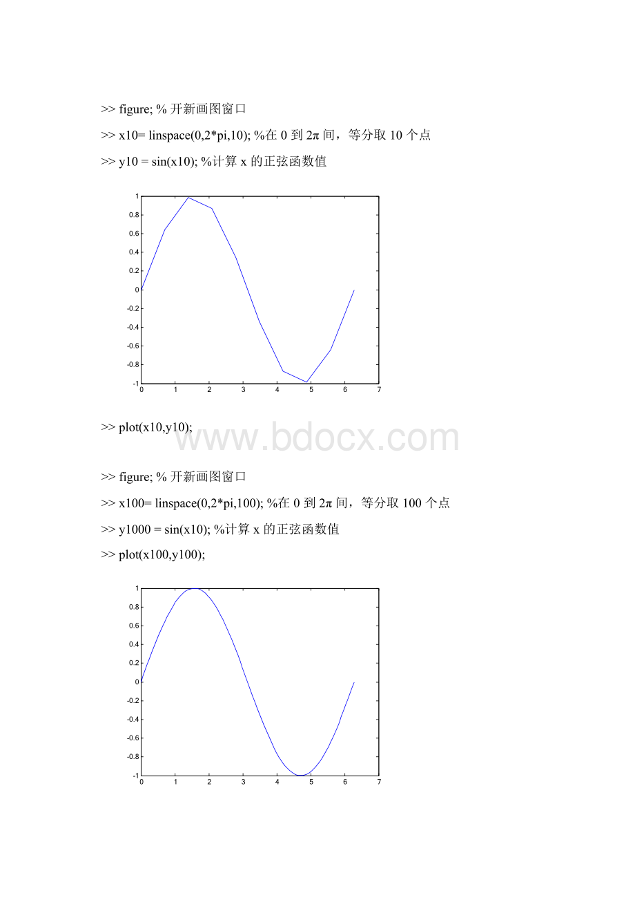 MatlabplotWord格式.docx_第2页