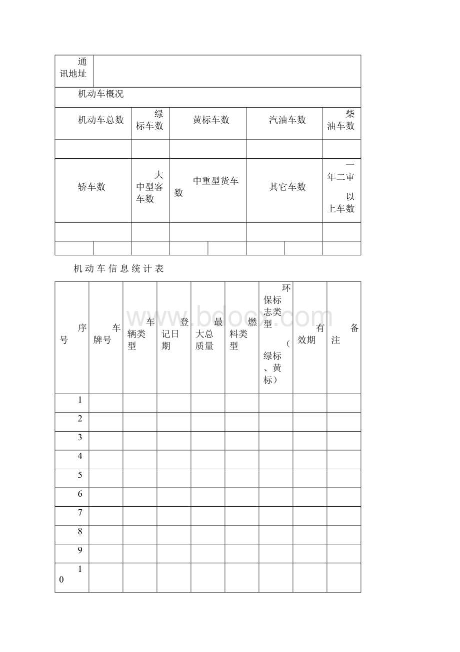 青环车字34号关于在全市道路运输经营单位开展机动车排放污染物申报登记 2.docx_第2页