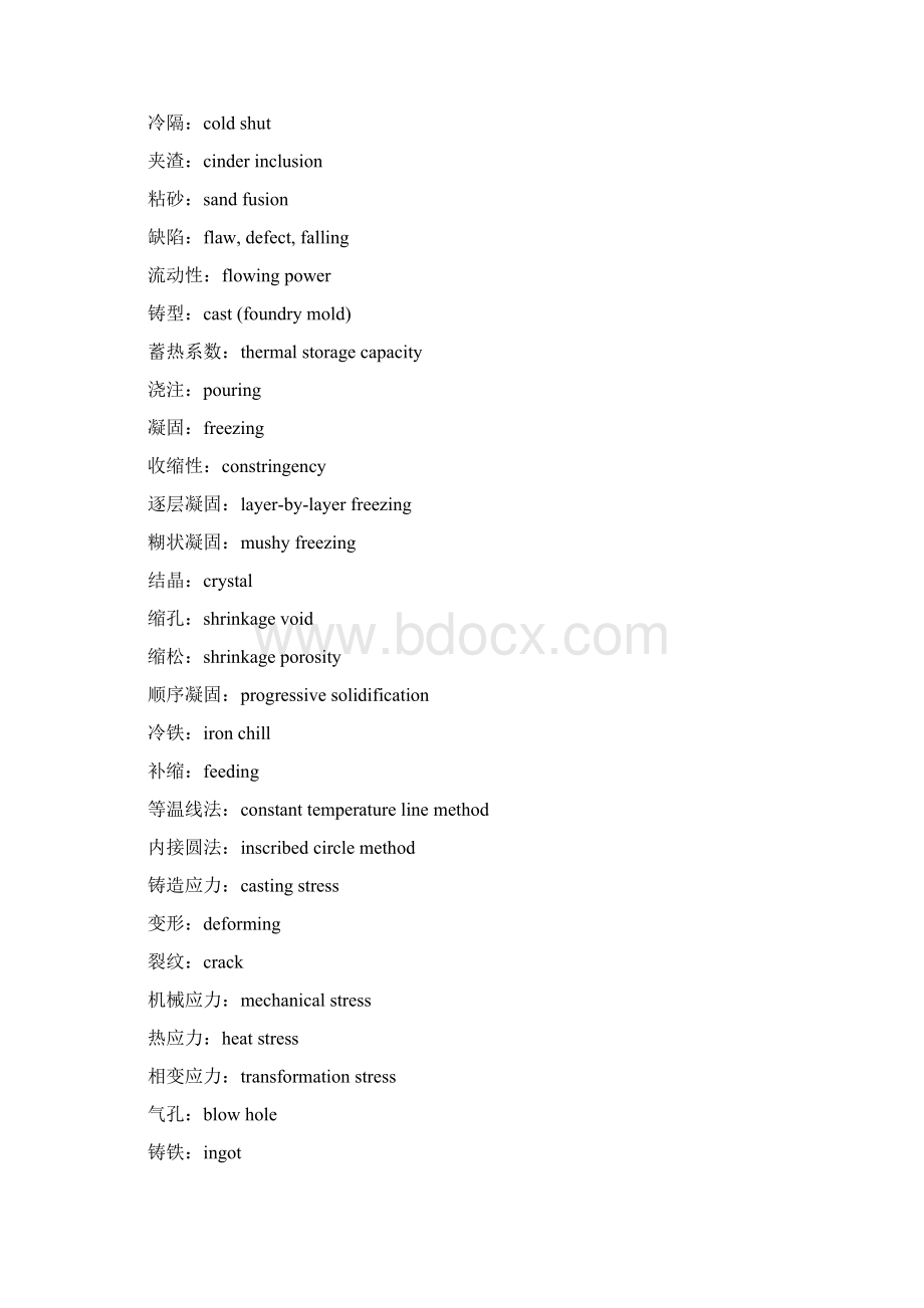 材料成型工艺基础部分中英文词汇对照.docx_第2页