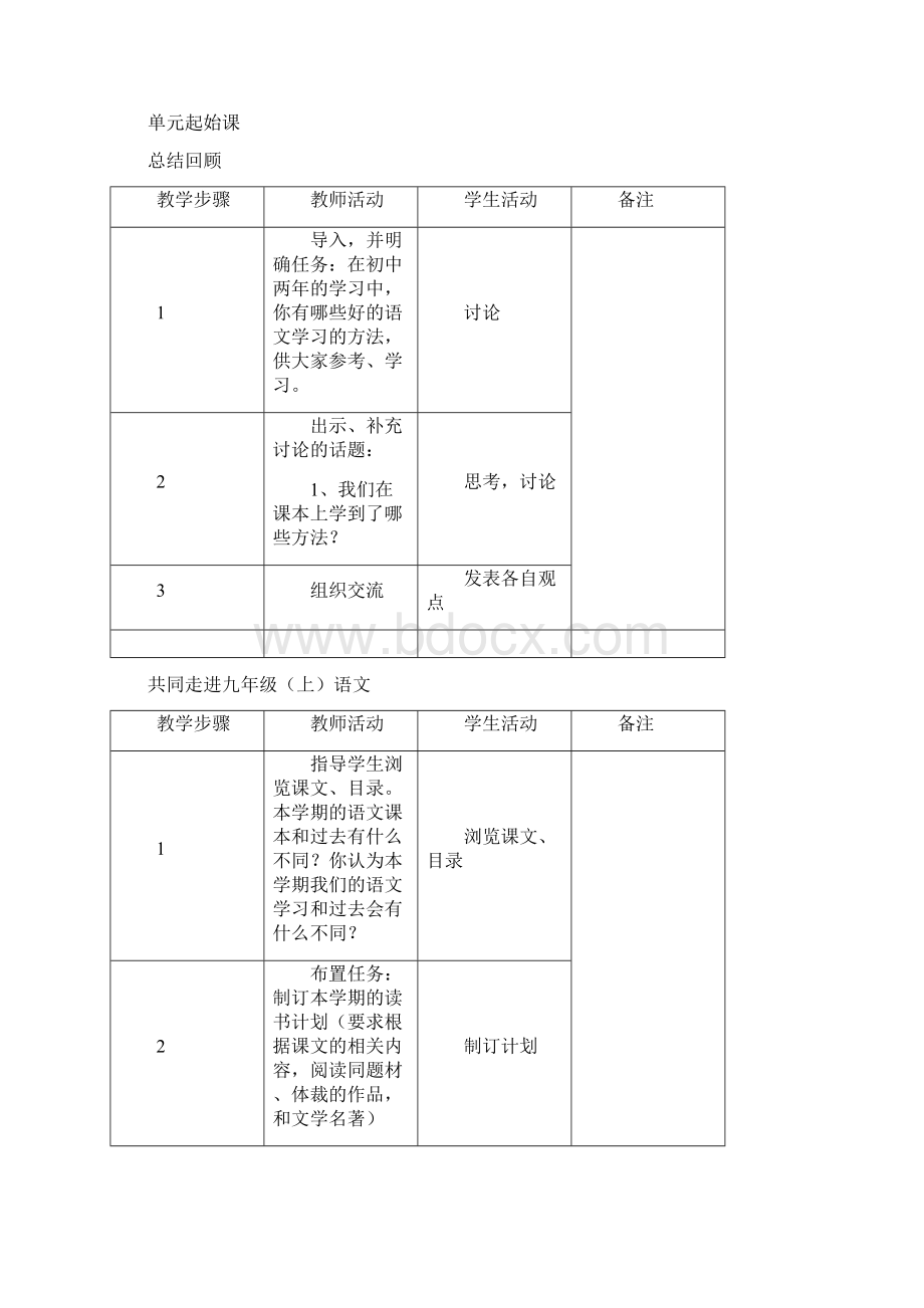 苏教版学年九年级上册语文教案全集71页精品.docx_第2页