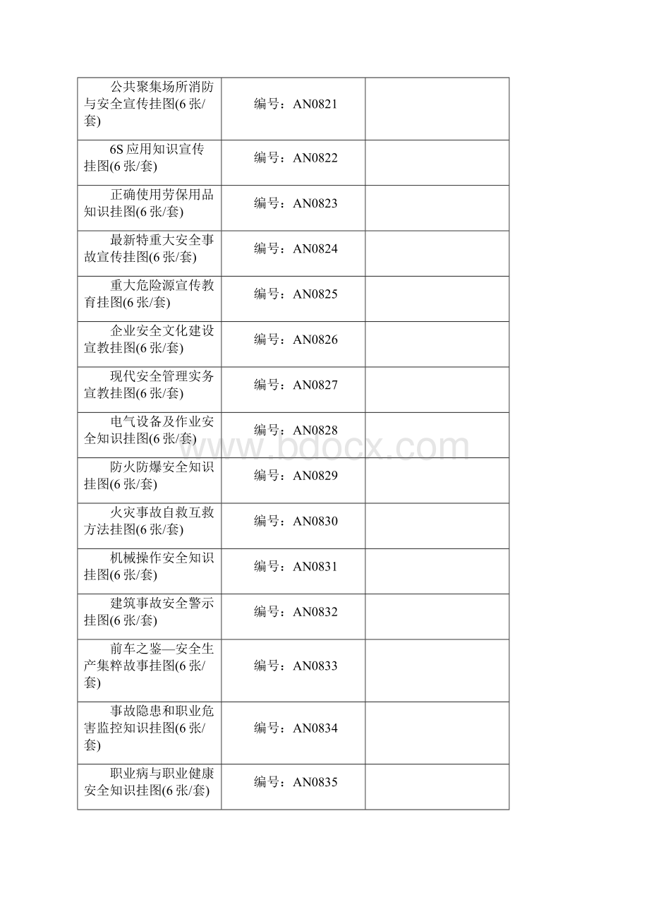 安全产品订购单Word格式.docx_第3页