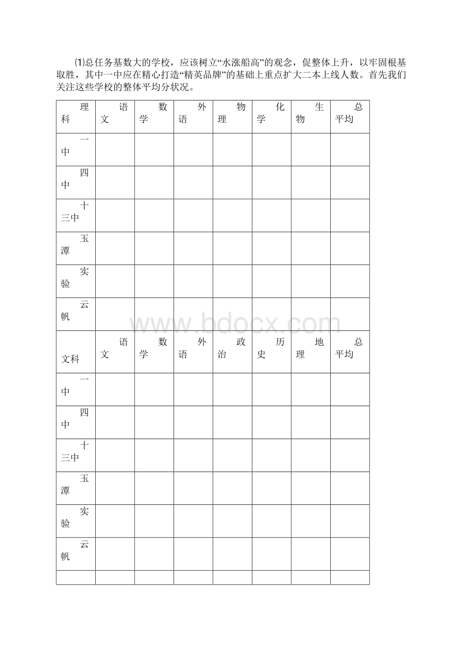 年下学期高三调研考试分析报告.docx_第3页