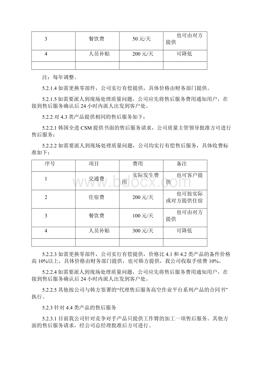 产品售后服务管理制度99974.docx_第3页