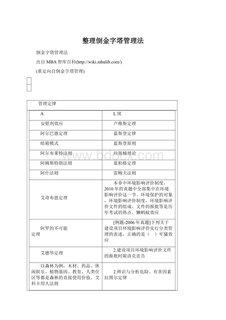 整理倒金字塔管理法Word文档下载推荐.docx