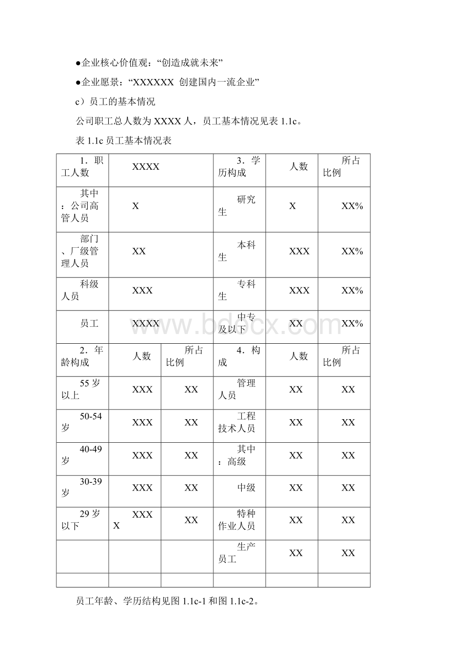 卓越绩效模式区长市长质量奖自评报告图文文档格式.docx_第2页