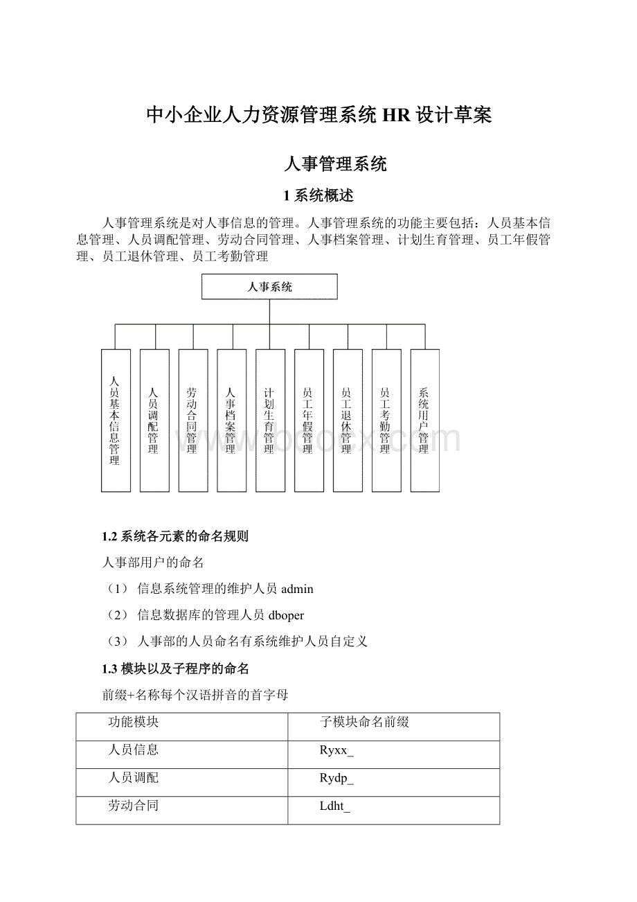 中小企业人力资源管理系统HR设计草案Word格式.docx