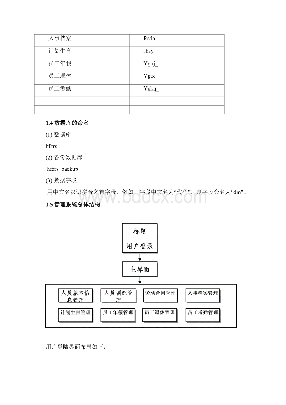 中小企业人力资源管理系统HR设计草案Word格式.docx_第2页