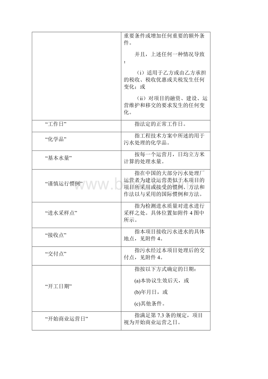 城市污水处理特许经营范本Word文档格式.docx_第3页