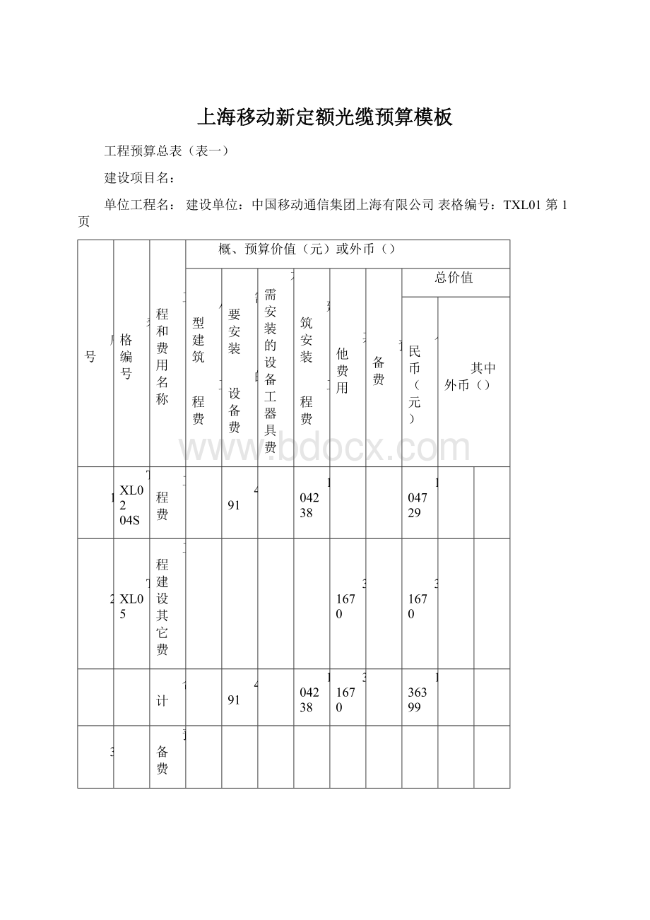 上海移动新定额光缆预算模板Word文件下载.docx_第1页