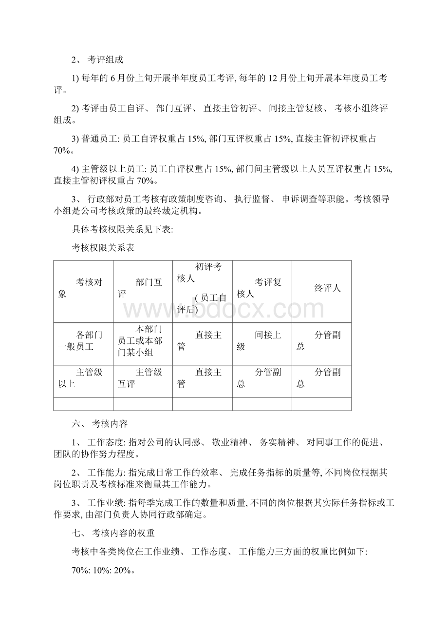 年度员工绩效考核方案模板.docx_第2页