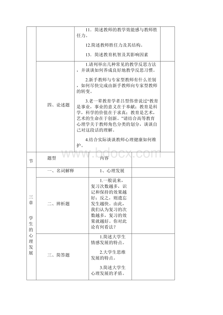 《高等教育心理学》各章节知识点Word下载.docx_第3页