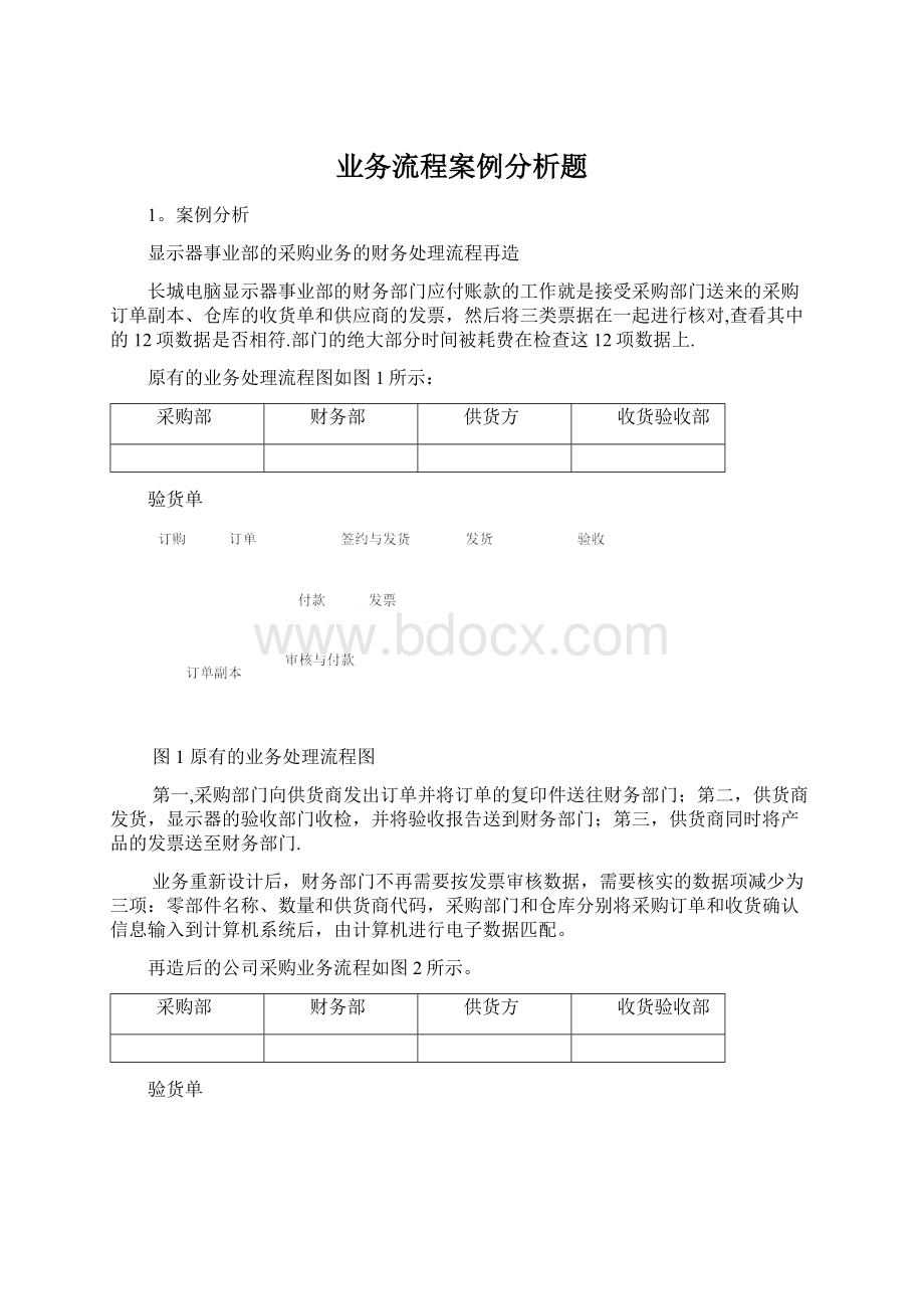 业务流程案例分析题.docx