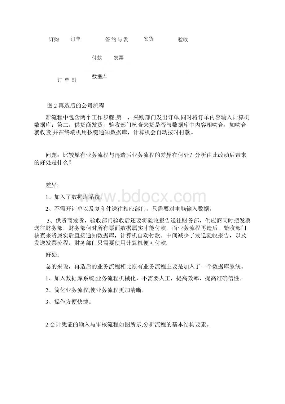 业务流程案例分析题Word格式文档下载.docx_第2页