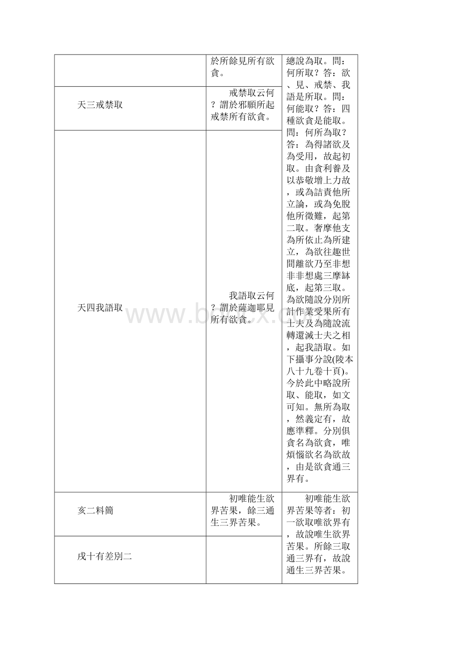 披寻记10文档格式.docx_第2页