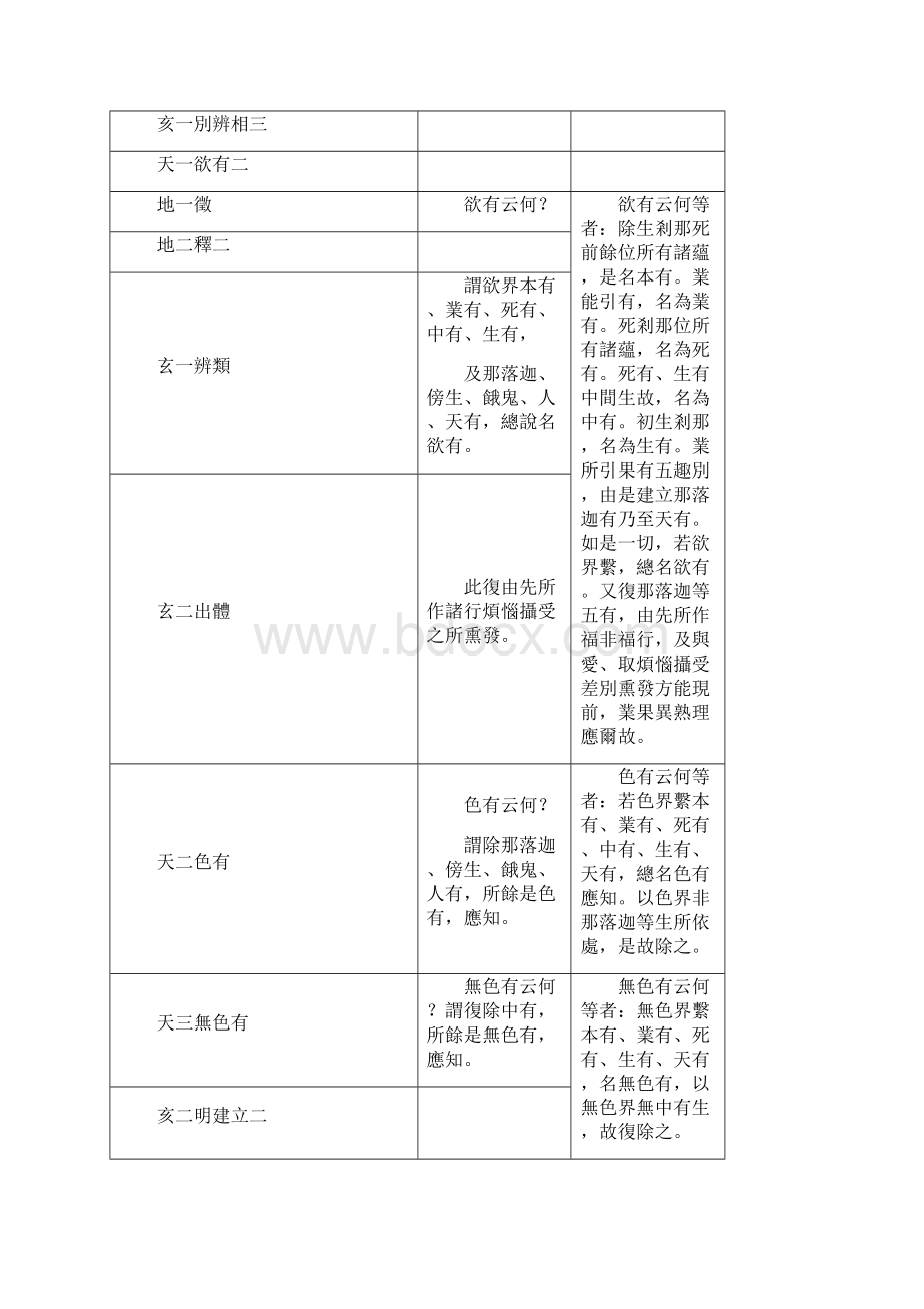 披寻记10文档格式.docx_第3页