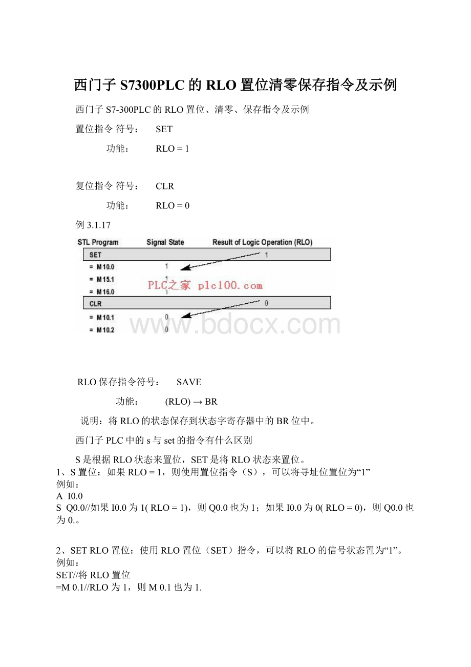 西门子S7300PLC的 RLO 置位清零保存指令及示例Word文档格式.docx_第1页