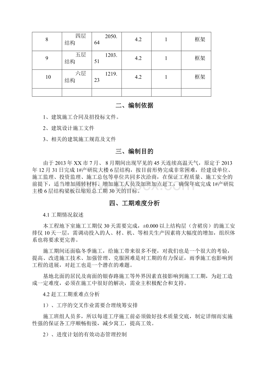 工程赶工措施方案.docx_第2页