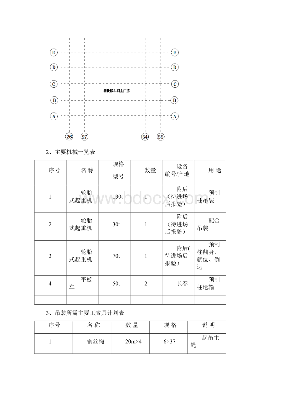 预制柱吊装方案刘佳范本模板.docx_第2页