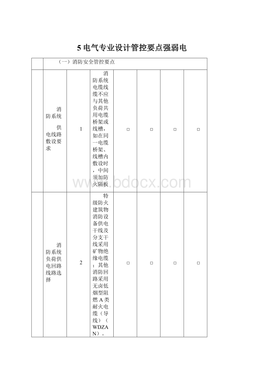 5电气专业设计管控要点强弱电Word文件下载.docx