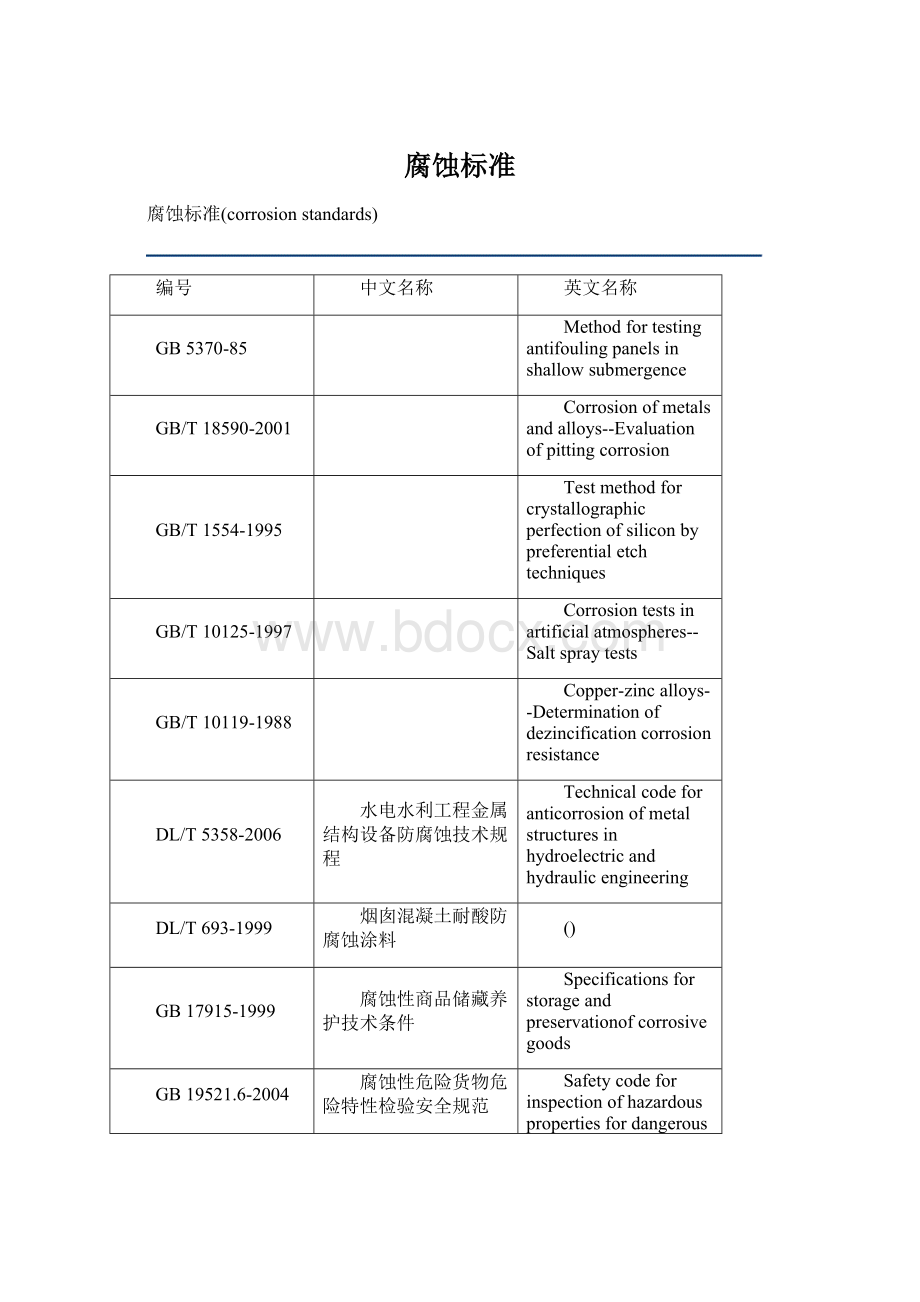 腐蚀标准Word格式文档下载.docx