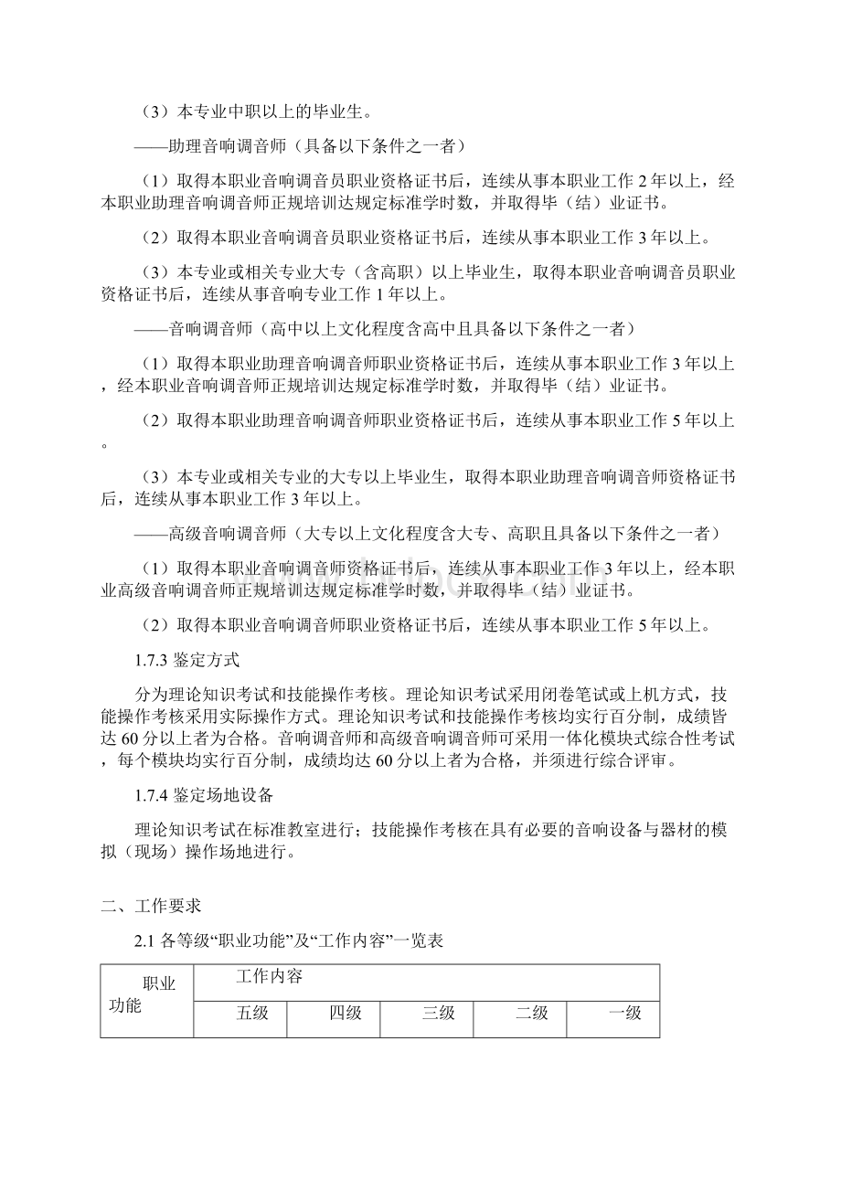 音响调音师国家上海职业标准Word格式.docx_第2页