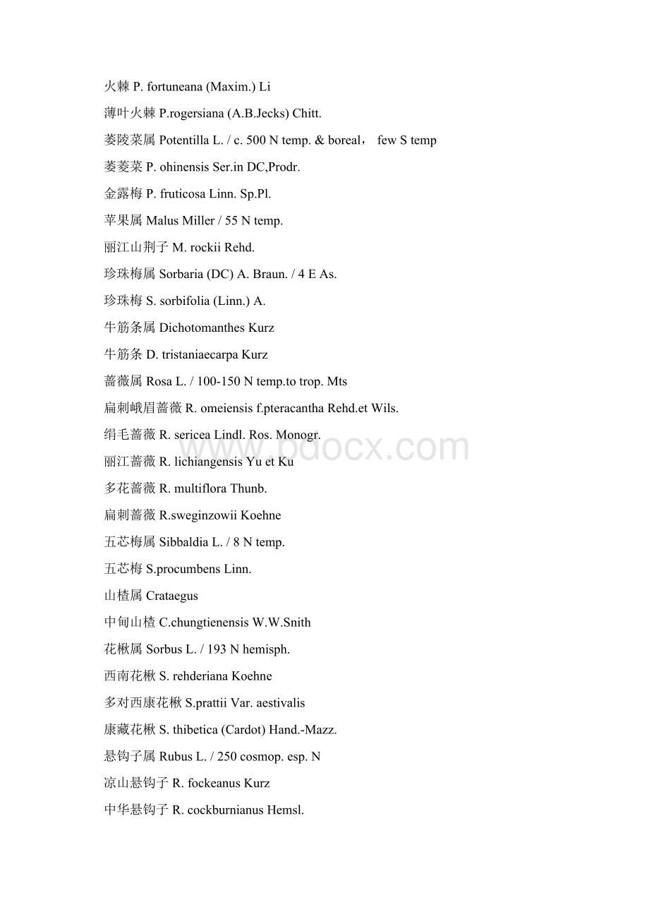 整理迪庆常见植物名录.docx_第3页