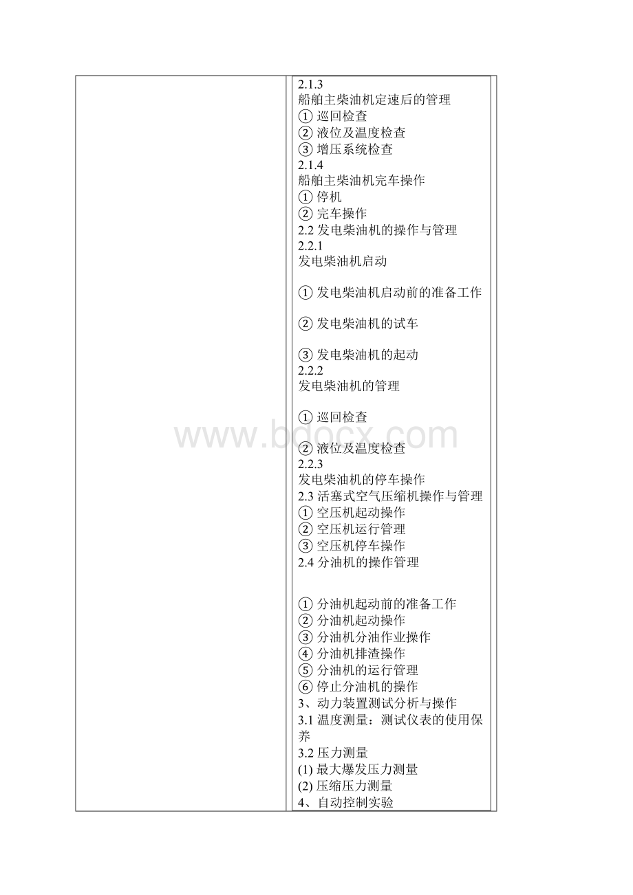 自动化机舱文档格式.docx_第3页