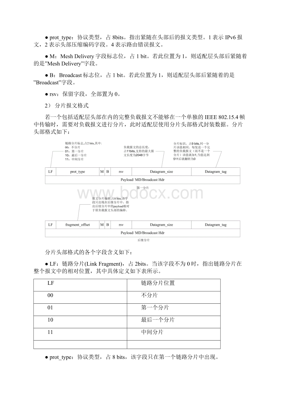 6LowPAN的适配层.docx_第3页