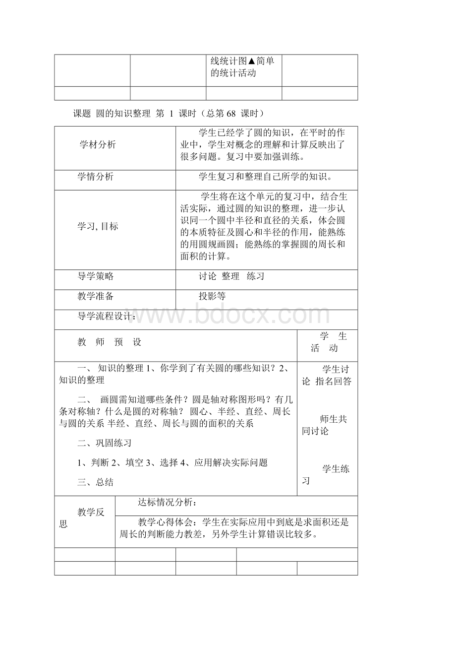 小学数学第十一册复习计划Word文档格式.docx_第3页