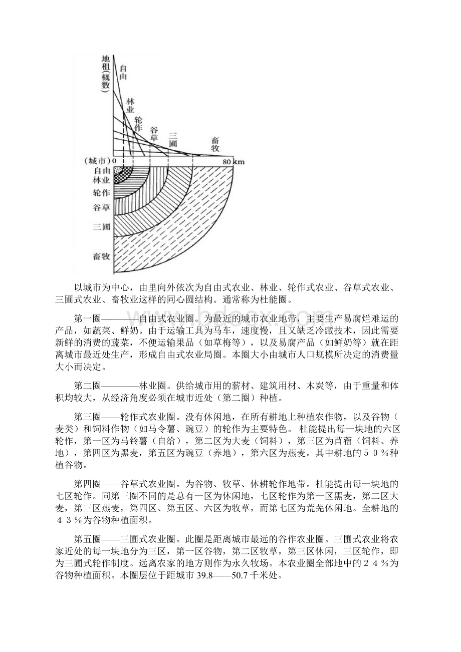 经济地理学期末复习Word文档格式.docx_第3页