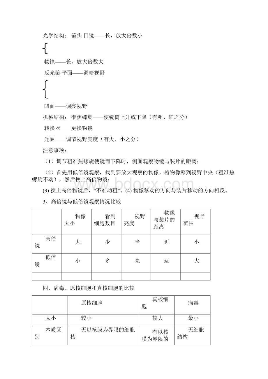 生物总结.docx_第2页