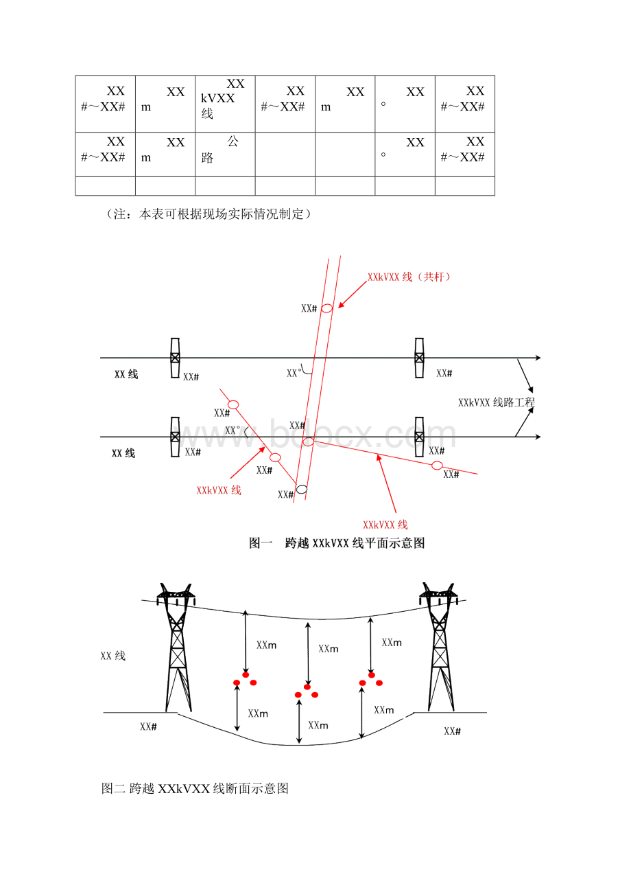 13跨越XXXkV电力线路跨越架搭设方案剖析Word文件下载.docx_第3页