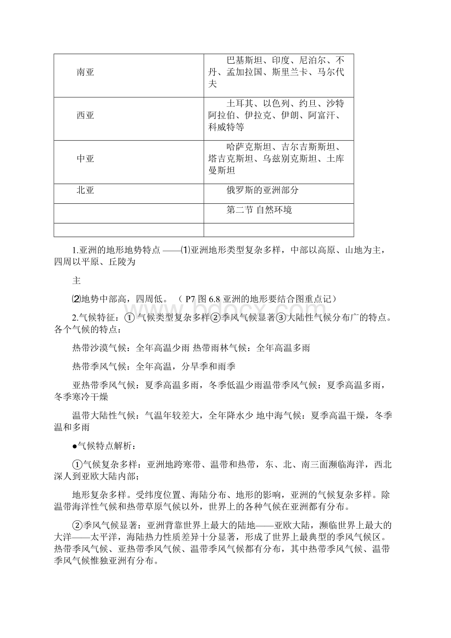 新人教版七年级地理下册知识点归纳最全全新精版版Word文档格式.docx_第2页