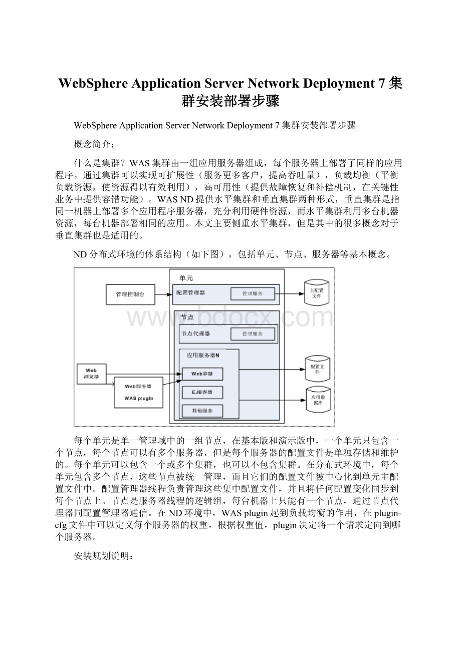 WebSphere Application Server Network Deployment 7 集群安装部署步骤.docx_第1页