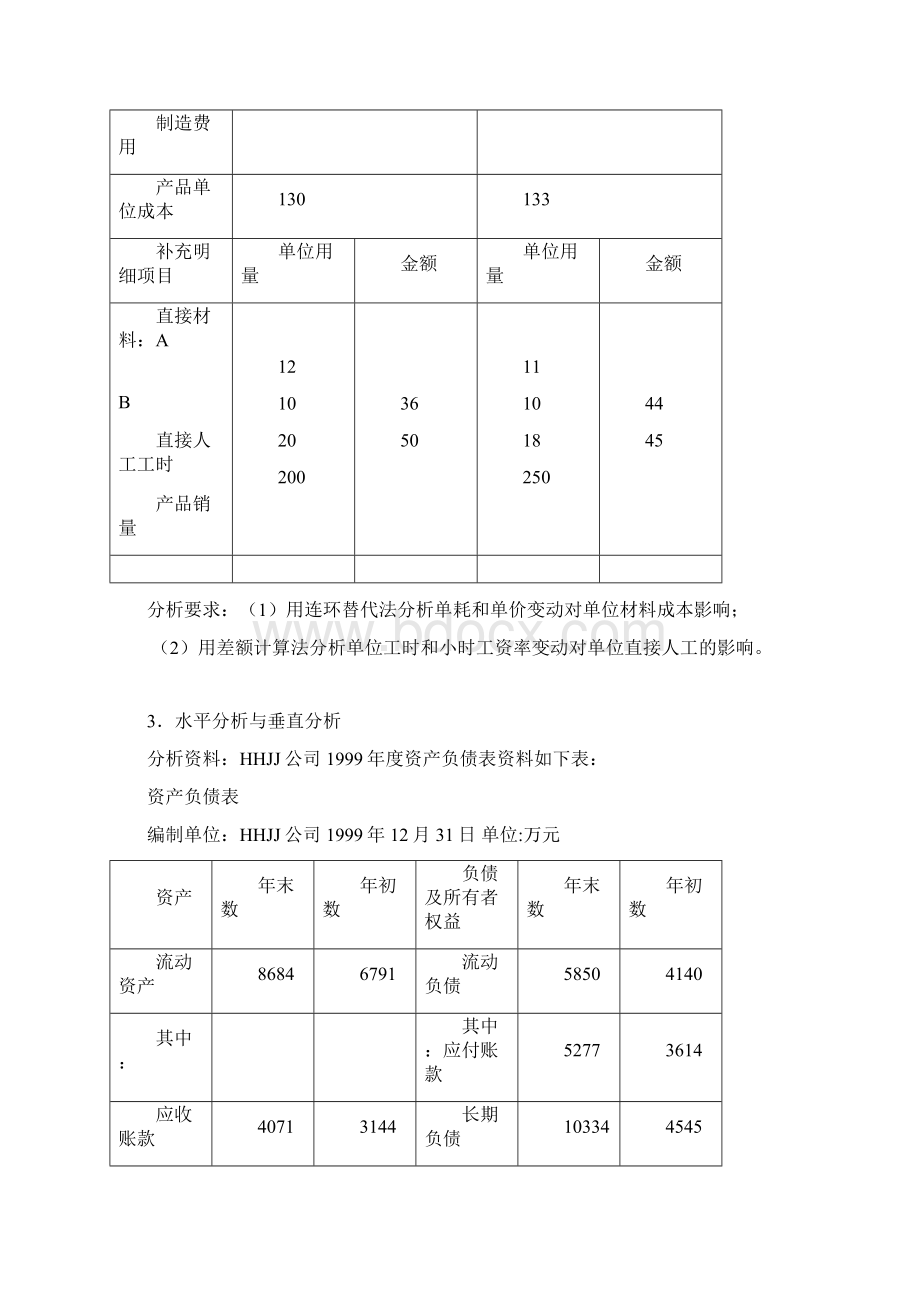 财务分析计算题题目Word文件下载.docx_第2页