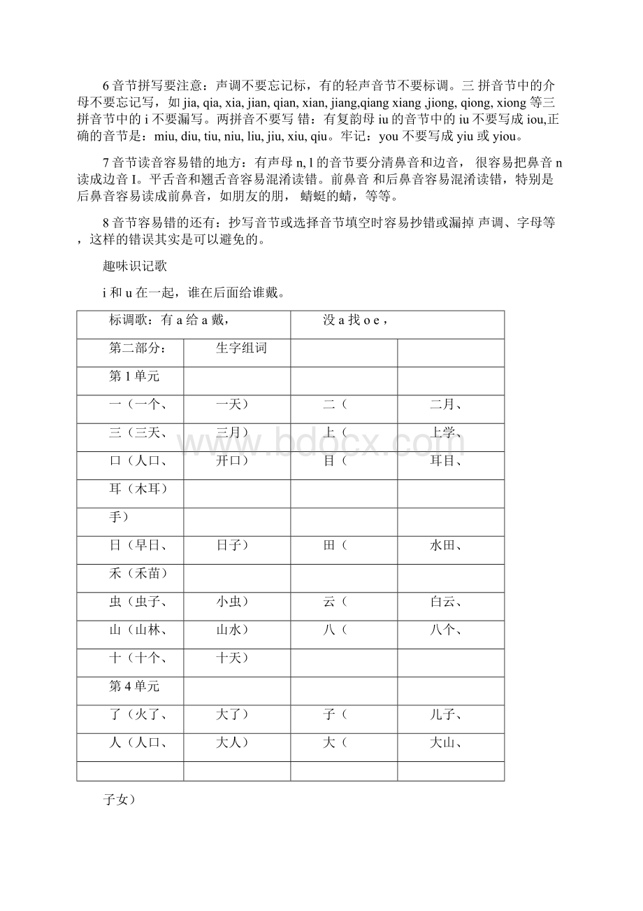 部编人教版一年级语文上册知识点汇总全面版.docx_第3页