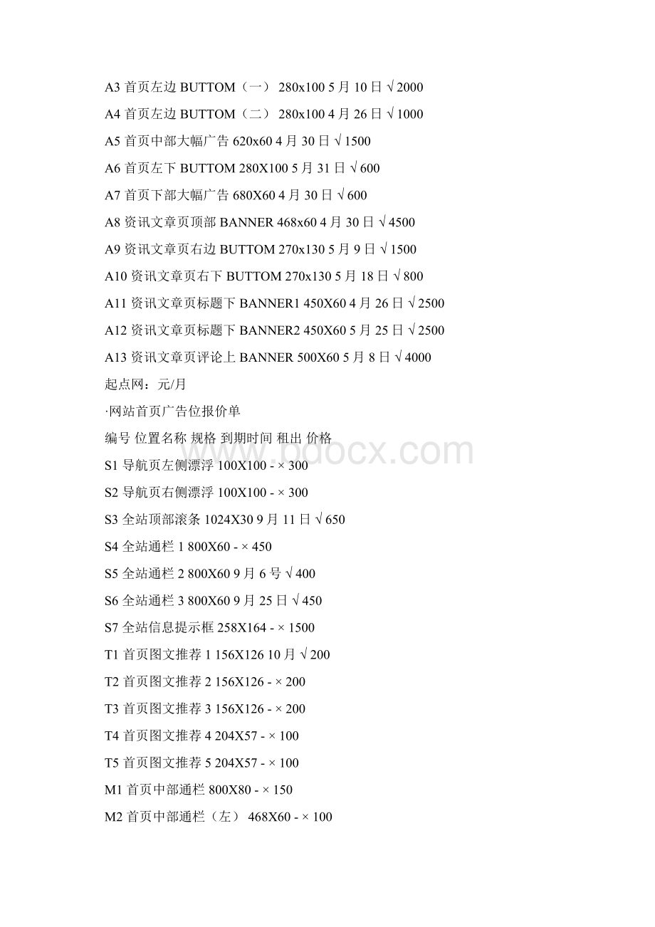 各大流量网站广告位报价表.docx_第2页