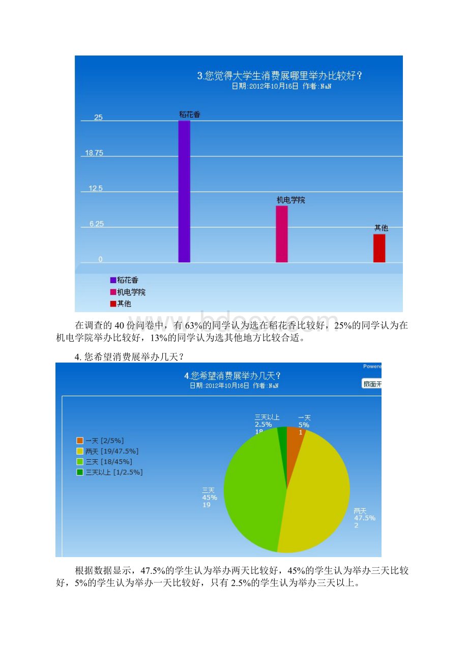 大学生消费展的问卷分析报告.docx_第3页