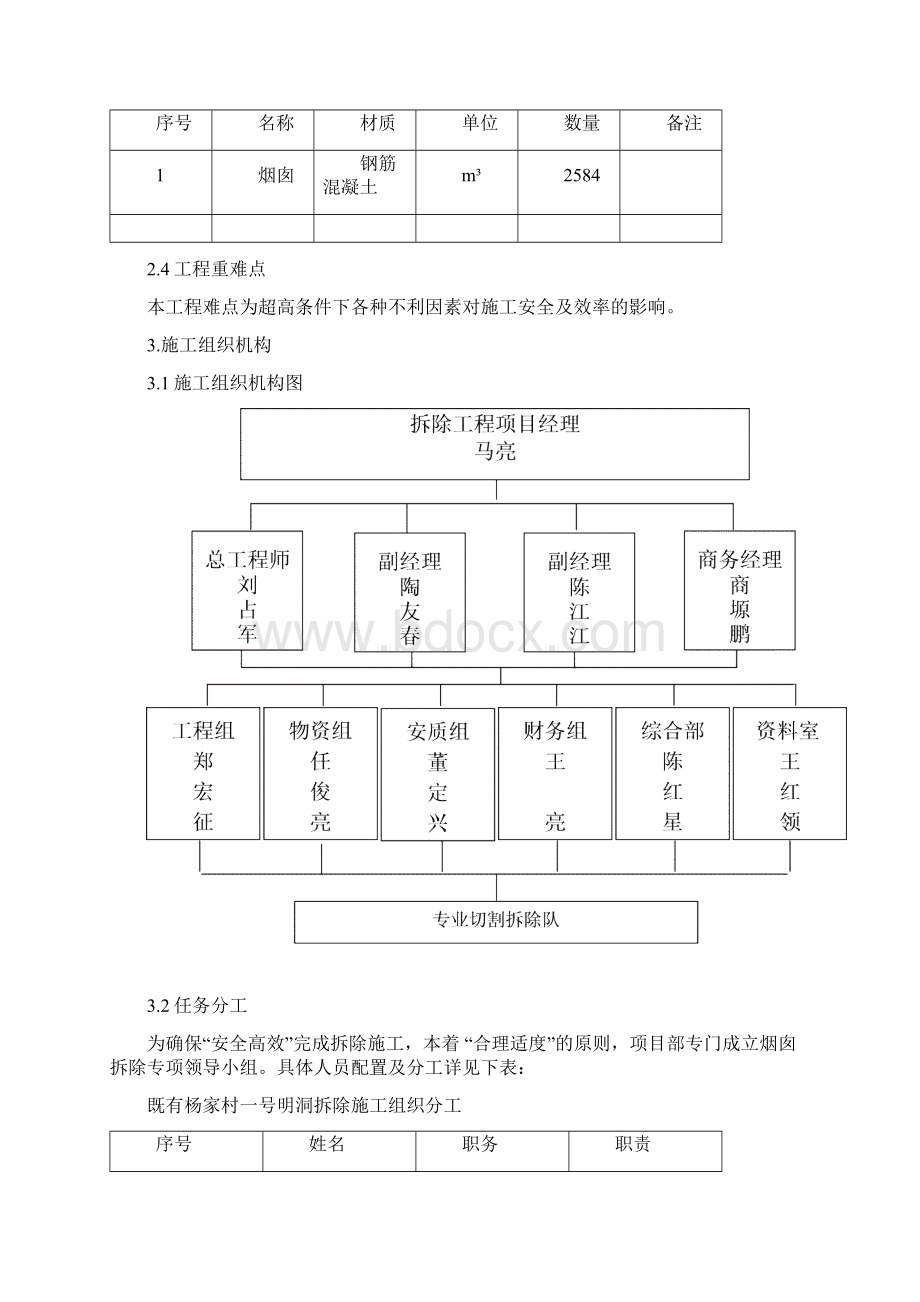 烟囱绳锯切割拆除施工方案.docx_第3页