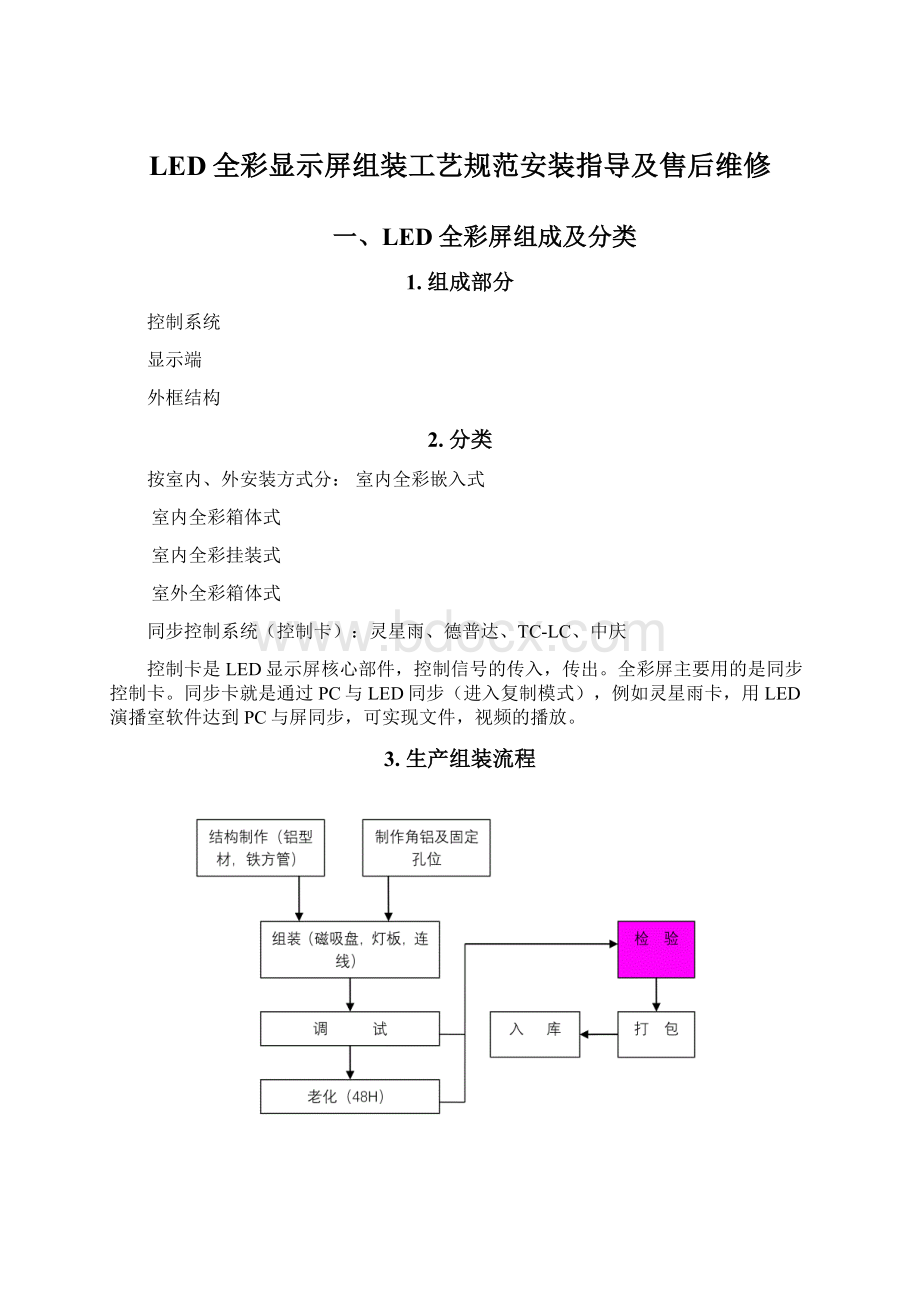 LED全彩显示屏组装工艺规范安装指导及售后维修.docx