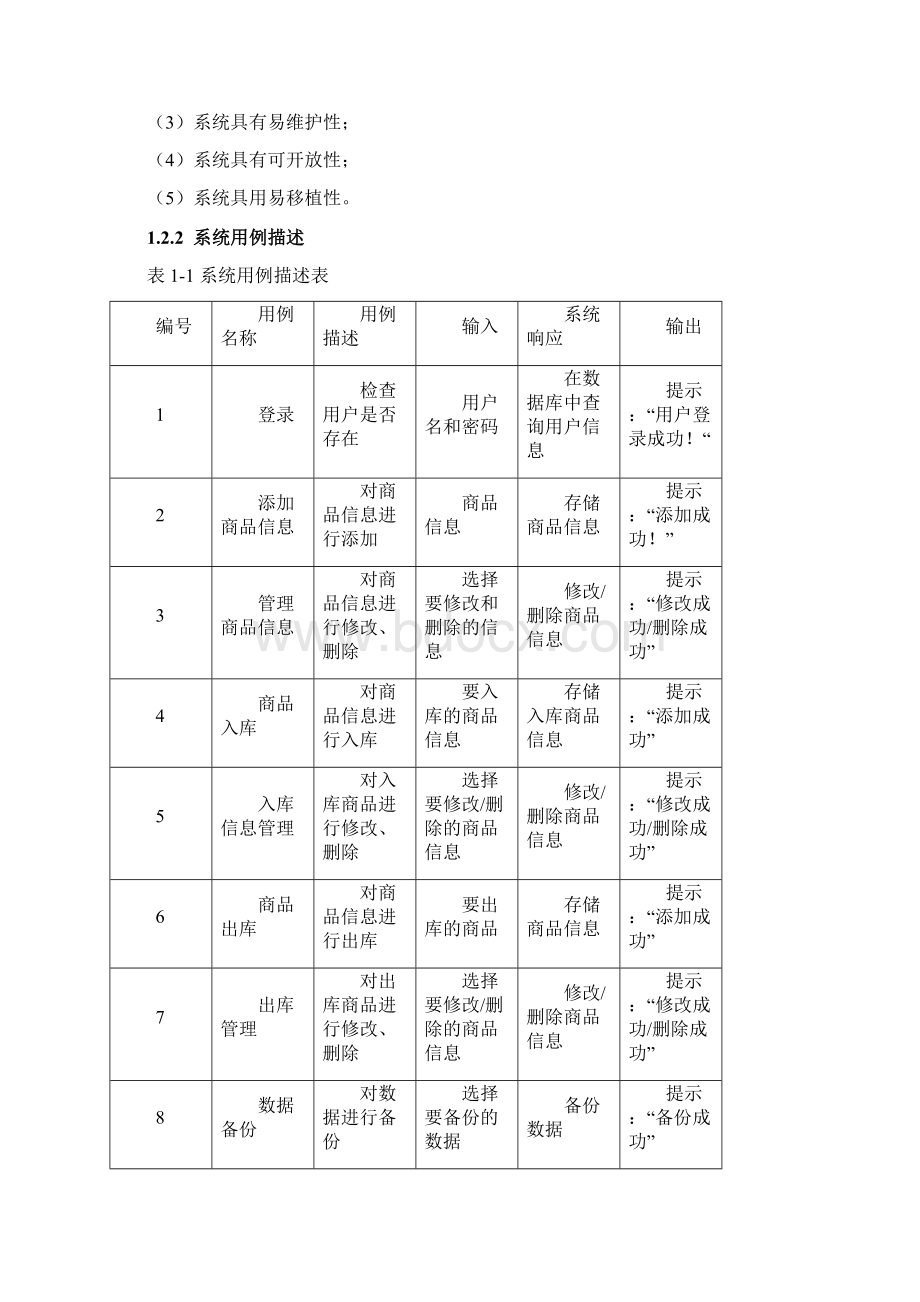 库存管理系统Word格式文档下载.docx_第2页