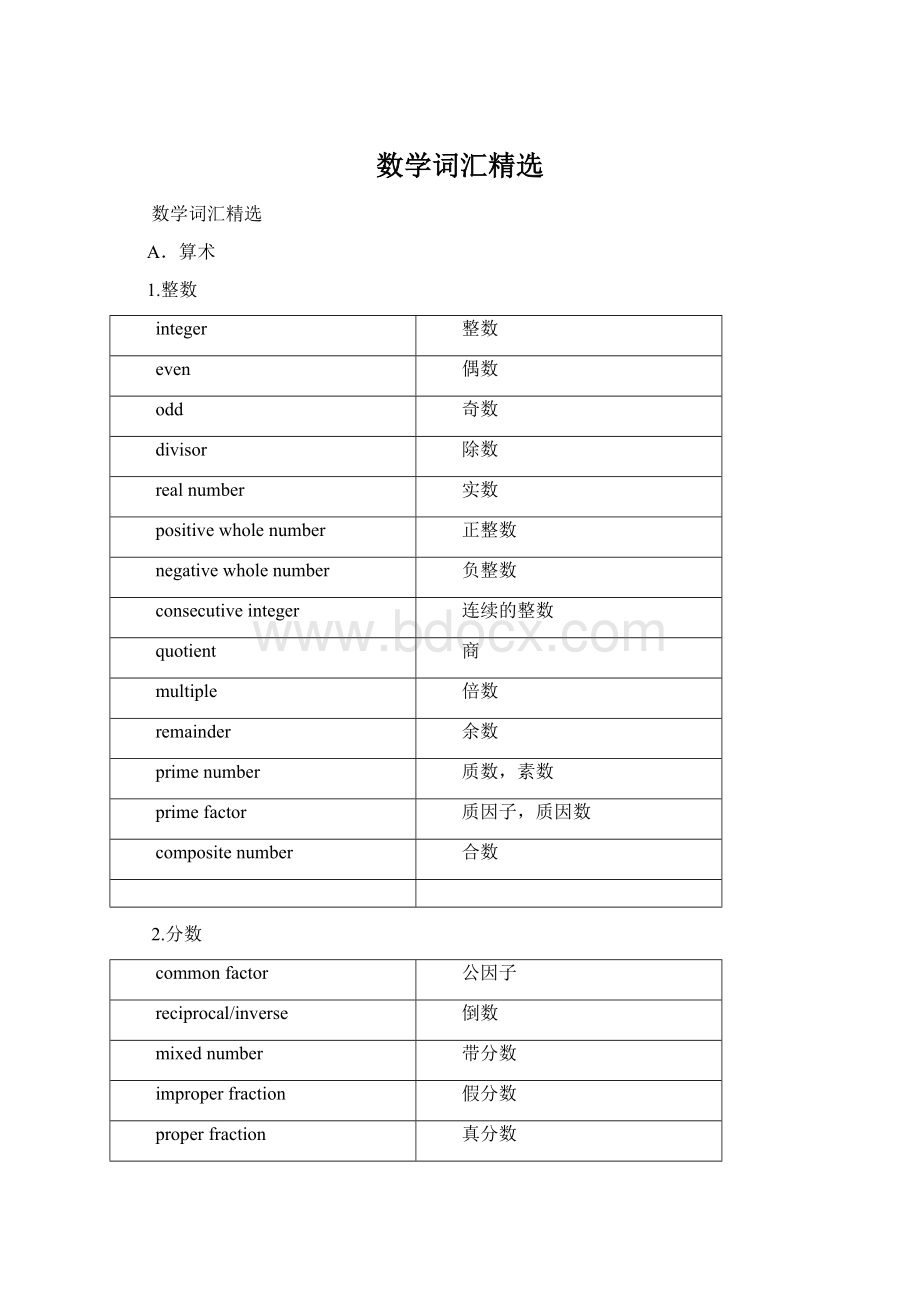 数学词汇精选.docx