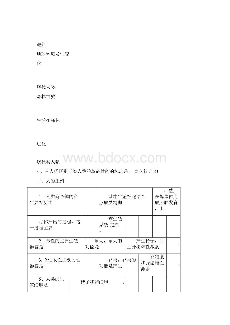 人教版本初中七年级的下生物学习知识点总结计划doc.docx_第2页