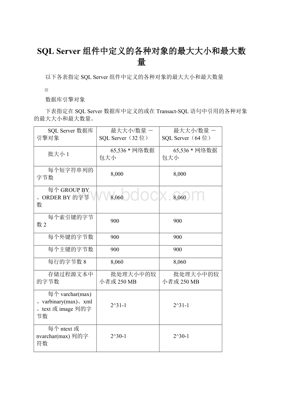 SQL Server 组件中定义的各种对象的最大大小和最大数量Word文件下载.docx_第1页