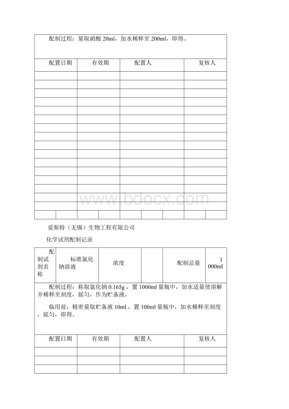 化学试剂配制记录.docx_第2页