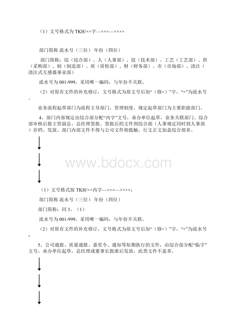 文件管理制度解析.docx_第3页