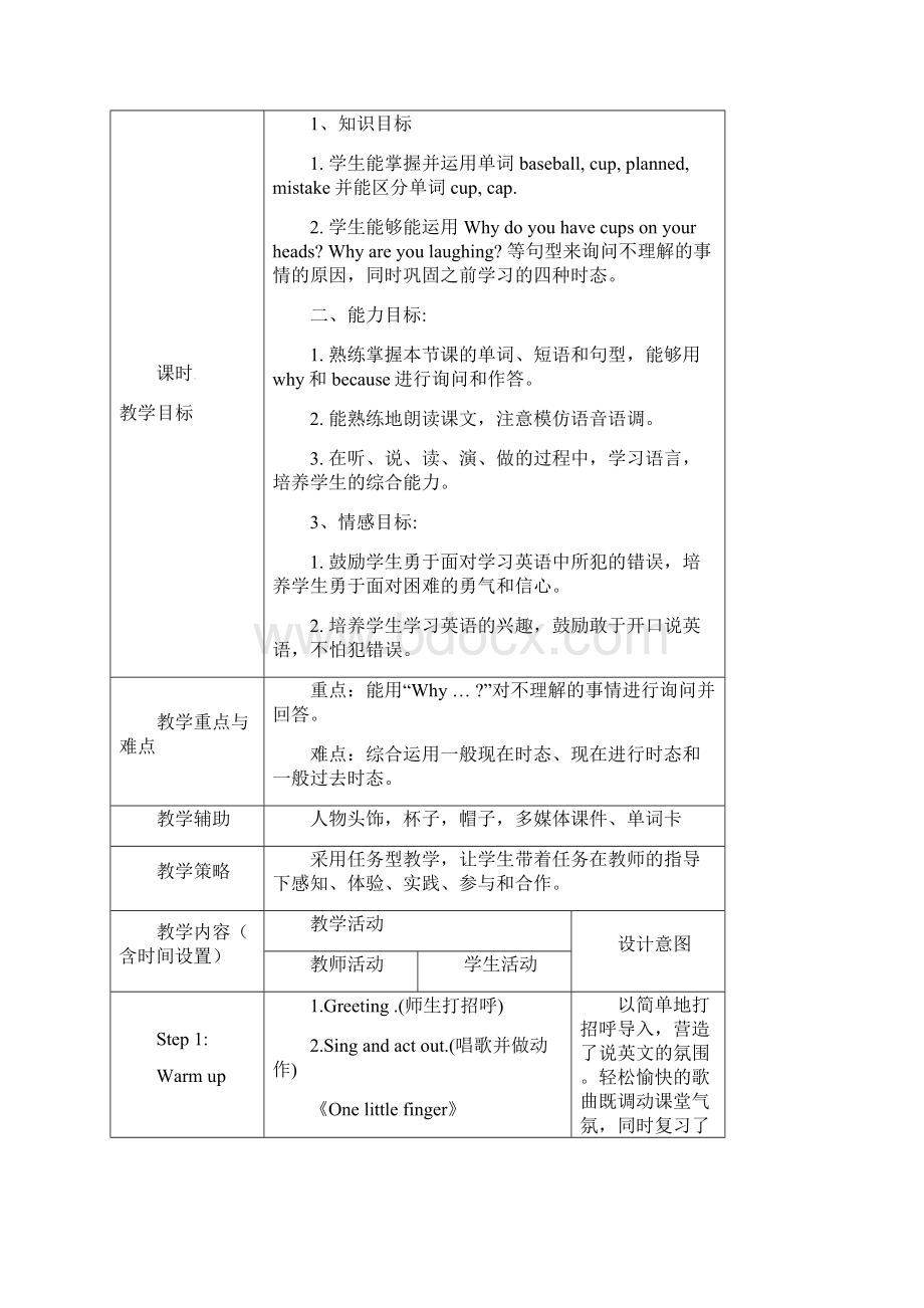 外研版六年级英语下册 Module 8 Unit 1 Why do you have cups on your heads.docx_第3页